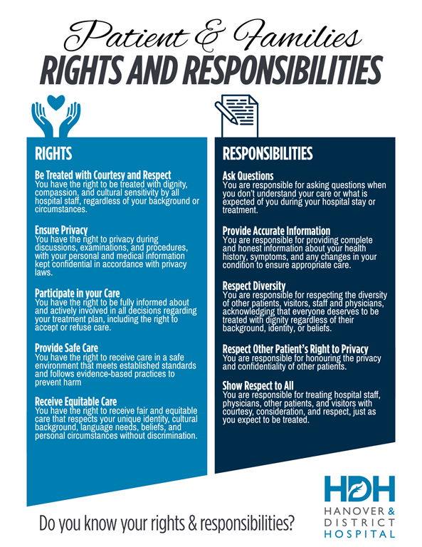 Your Rights and Responsibilities